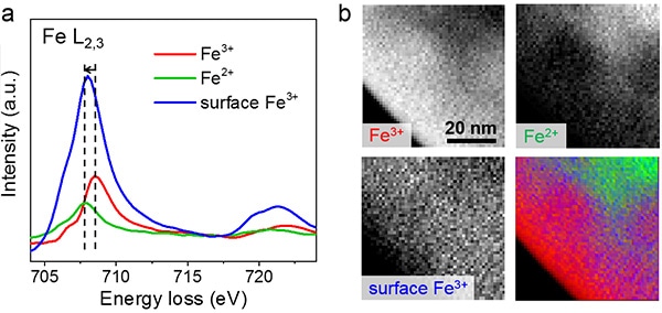 Image credit: Molecular Photoscience Research Center, Kobe University