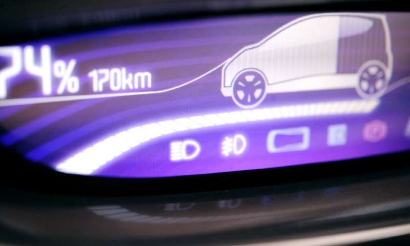 The EU is allowing governments to spend billions on turbocharging battery production