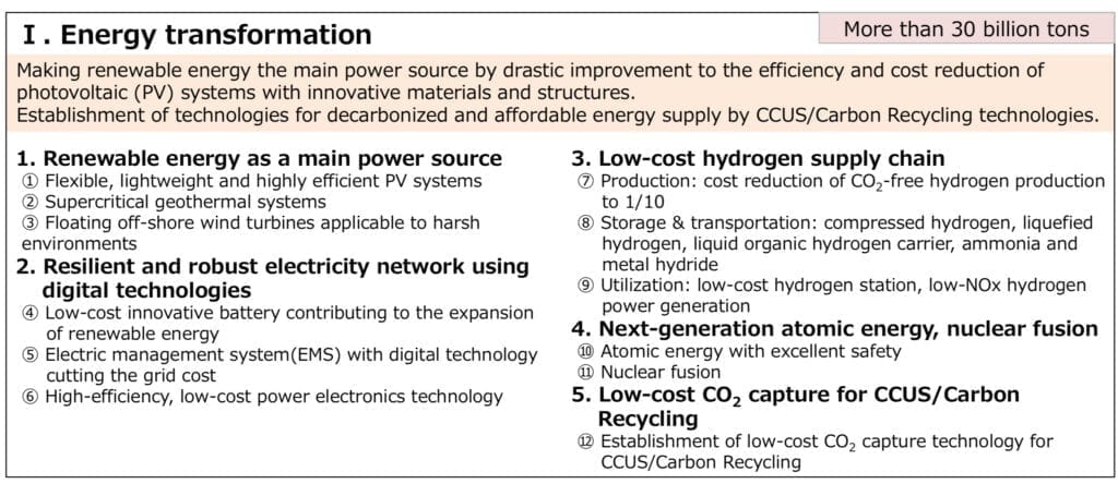 2. Japan’s energy transformation will rely on several tiers of innovation for power generation. Yuji Iida, deputy commissioner at METI’s Agency for Natural Resources and Energy, outlined key initiatives at a Sept. 18 presentation at a recent international symposium. Source: METI
